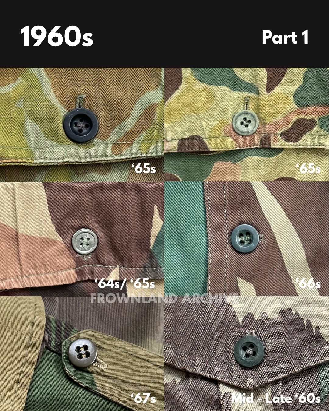 A Visual Timeline guide for Indonesian Military Snaps & Buttons kancing militer lengkap 

dari RPKAD KKO KOPASGAT LORENG CENDERAWASIH CAMO PGT KOPASSANDHA