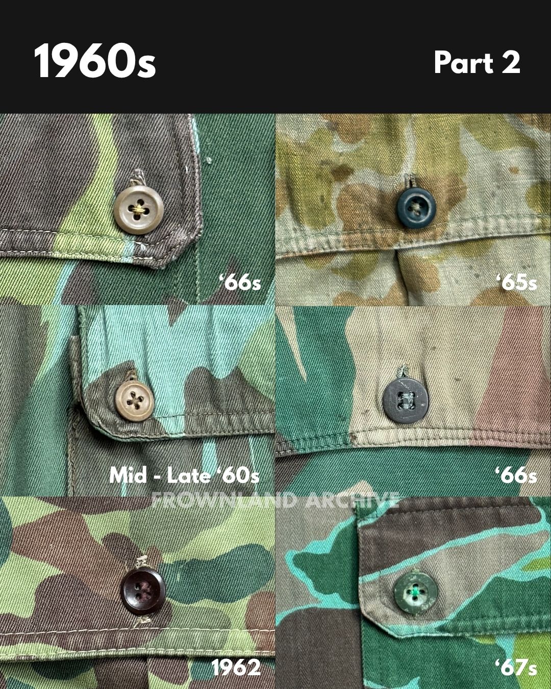 A Visual Timeline guide for Indonesian Military Snaps & Buttons kancing militer lengkap 

dari RPKAD KKO KOPASGAT LORENG CENDERAWASIH CAMO PGT KOPASSANDHA