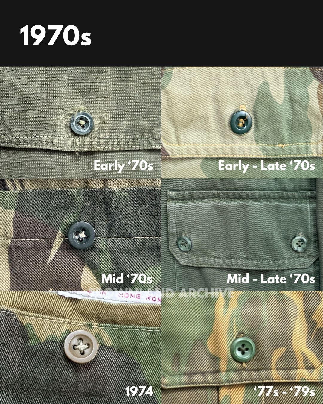 A Visual Timeline guide for Indonesian Military Snaps & Buttons kancing militer lengkap 

dari RPKAD KKO KOPASGAT LORENG CENDERAWASIH CAMO PGT KOPASSANDHA