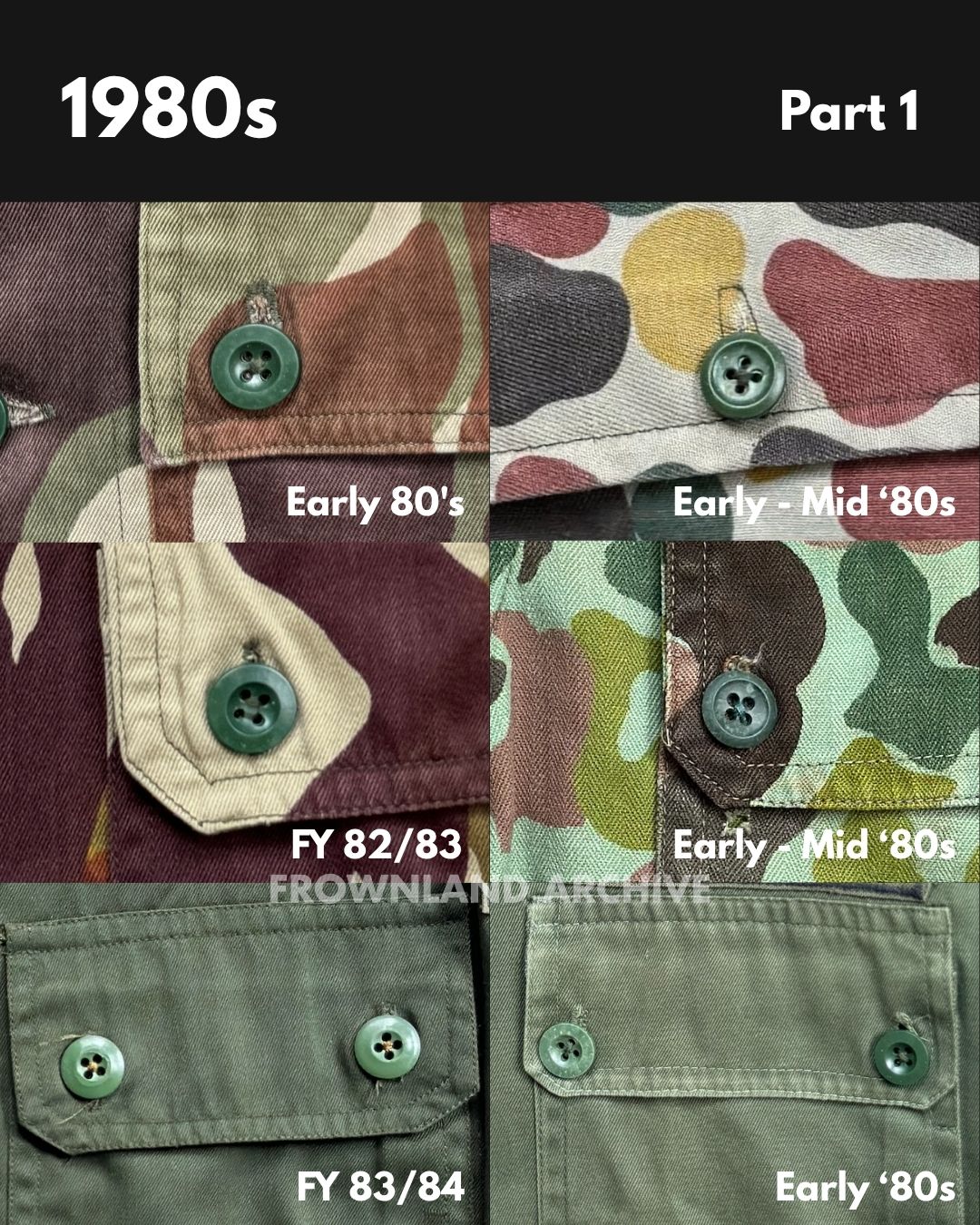 A Visual Timeline guide for Indonesian Military Snaps & Buttons kancing militer lengkap 

dari RPKAD KKO KOPASGAT LORENG CENDERAWASIH CAMO PGT KOPASSANDHA