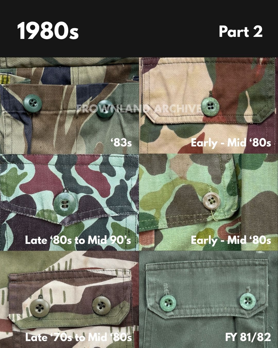 A Visual Timeline guide for Indonesian Military Snaps & Buttons kancing militer lengkap 

dari RPKAD KKO KOPASGAT LORENG CENDERAWASIH CAMO PGT KOPASSANDHA