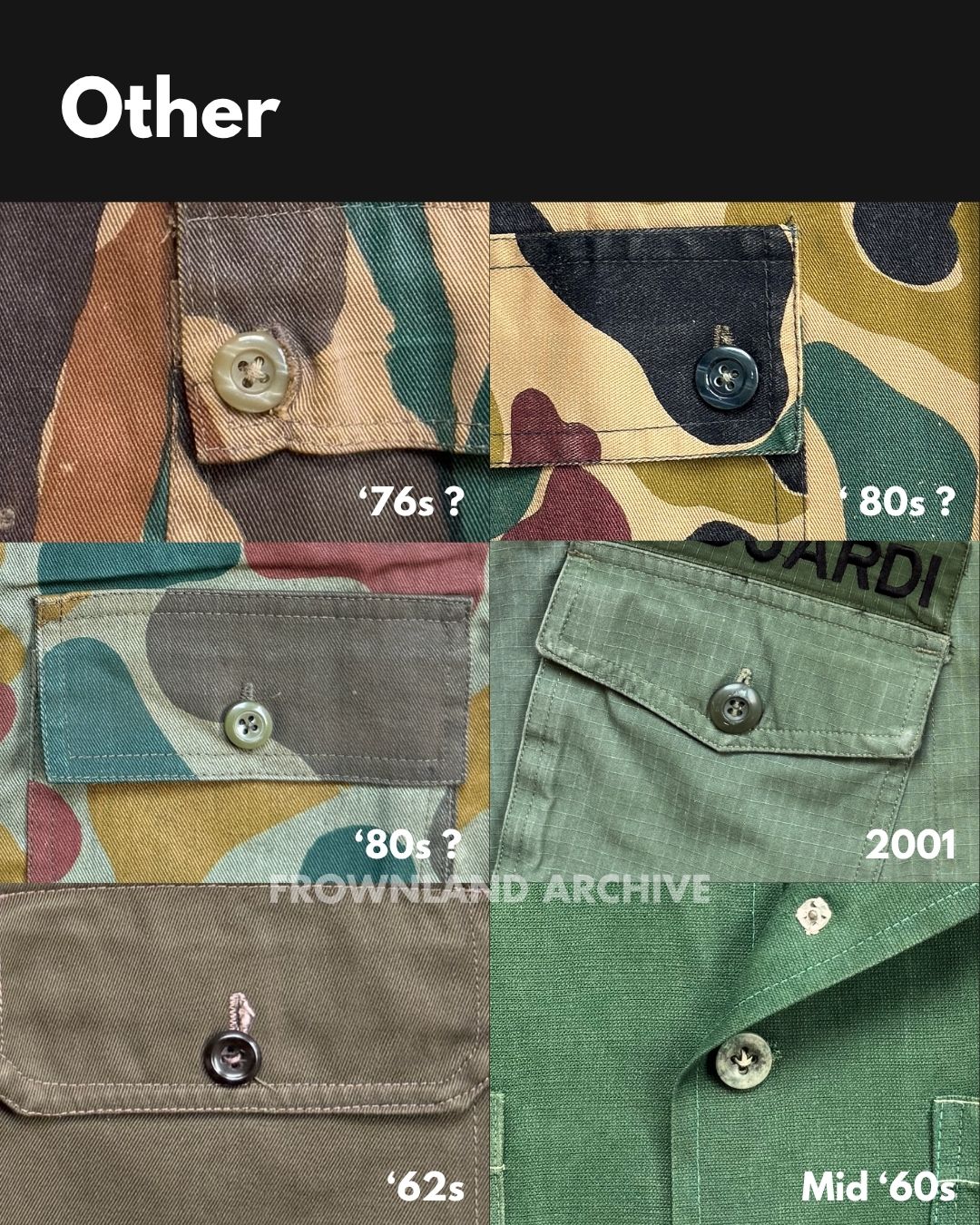 A Visual Timeline guide for Indonesian Military Snaps & Buttons kancing militer lengkap 

dari RPKAD KKO KOPASGAT LORENG CENDERAWASIH CAMO PGT KOPASSANDHA