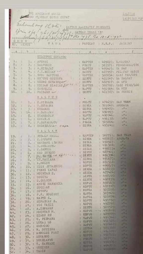 Muchtar M. -- NRP 498819 -- KOPASGAT Dallan (Pengendalian Pangkalan). Ketika berpangkat KOPTU (Kopral Satu) 