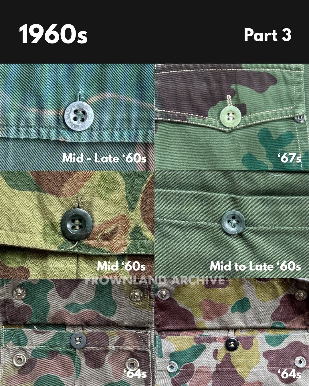 A Visual Timeline guide for Indonesian Military Snaps & Buttons kancing militer lengkap 

dari RPKAD KKO KOPASGAT LORENG CENDERAWASIH CAMO PGT KOPASSANDHA